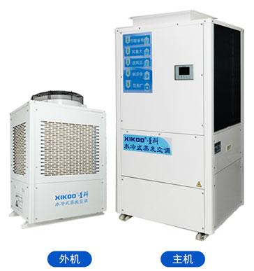 蒸發冷省電空調立式管道機.jpg 蒸發冷省電空調立式管道機.jpg